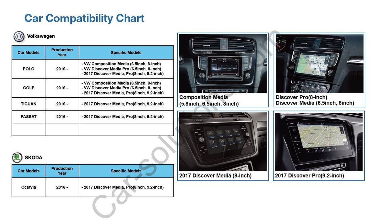 Car Compatibility Chart.JPG
