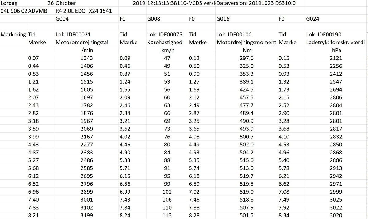 nytuning.testfil1.JPG