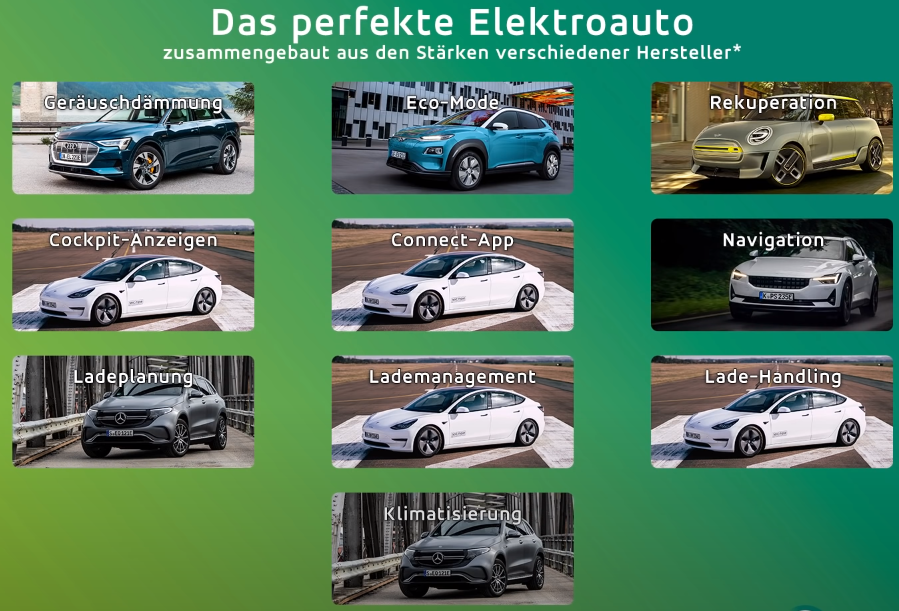 Perfekten_eAuto.png