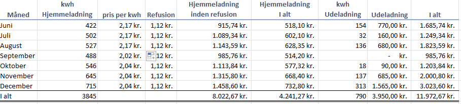 ladning - uden refundering.png